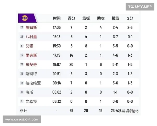 NBA全球化进程加速,欧洲球员占比创新高 NBA全球化进程加速,欧洲球员占比创新高