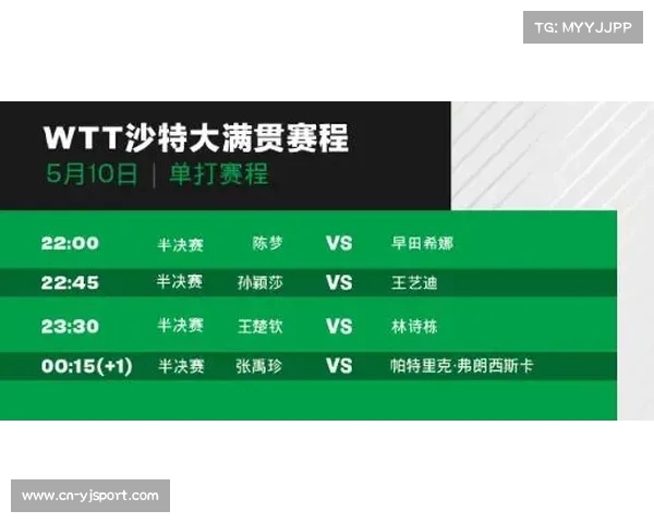 WTT新加坡大满贯积分大战升级,冠军2000分奠定年度排名格局 WTT新加坡大满贯积分大战升级,冠军2000分奠定年度排名格局